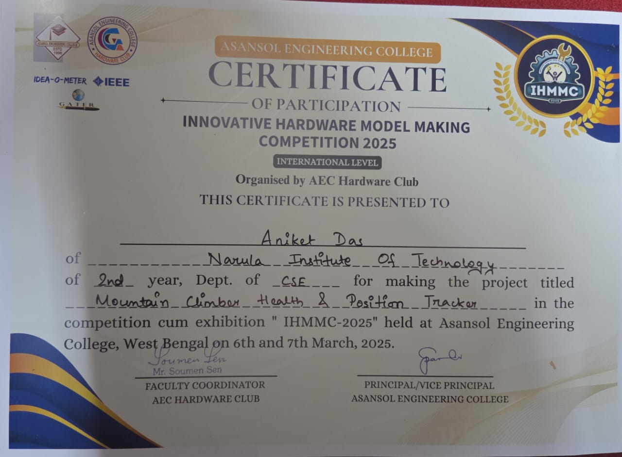 IoT Certificate